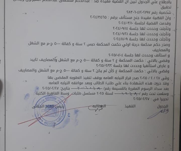 كريم الشبراوي طليق رانيا يوسف يواجه تهم نصب جديده من اثنان من رجال الاعمال
