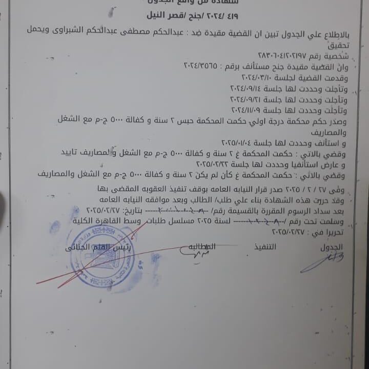كريم الشبراوي طليق رانيا يوسف يواجه تهم نصب جديده من اثنان من رجال الاعمال